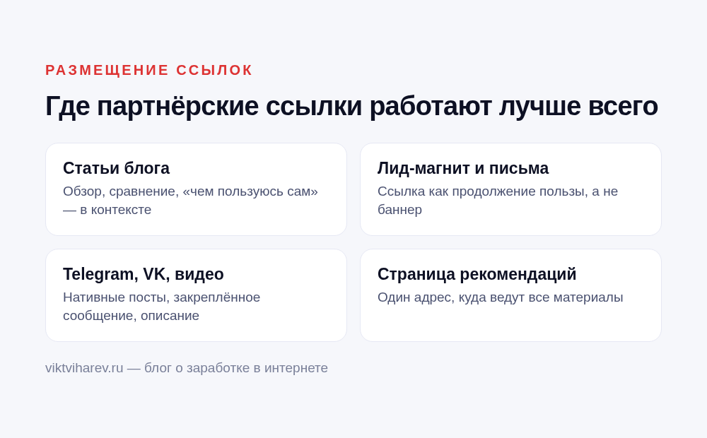 Где размещать партнёрские ссылки: блог, рассылка, соцсети, видео, страница рекомендаций