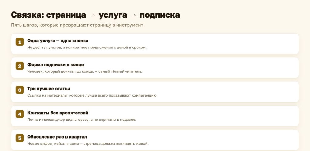 Схема: связка страницы о себе с услугой и подпиской