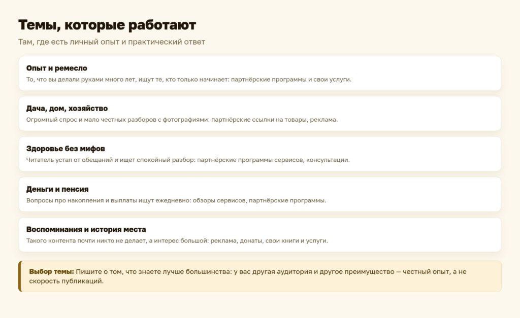 Схема: темы для блога после 50 лет