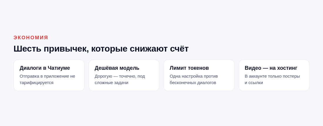 Шесть привычек, которые снижают счёт в Чатиуме