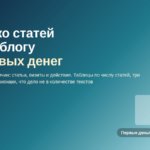 Сколько статей нужно блогу до первых денег