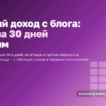 Первый доход с блога: план на 30 дней по дням