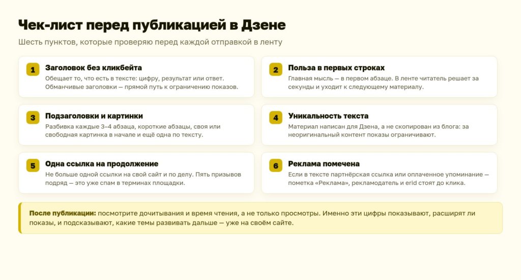 Схема: чек-лист перед публикацией в Дзене