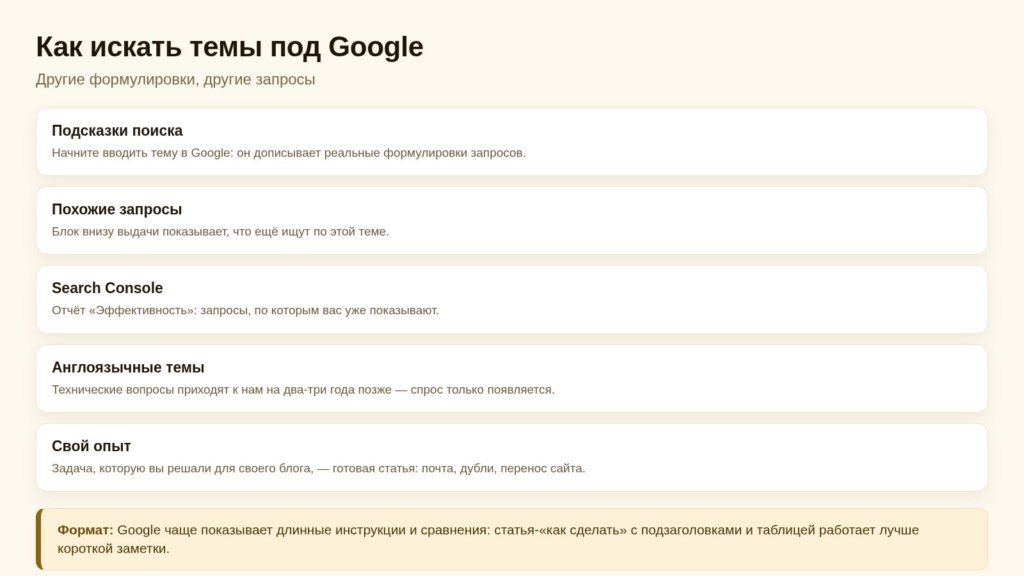 Схема: как искать темы под Google