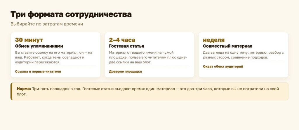 Схема: три формата сотрудничества блогеров