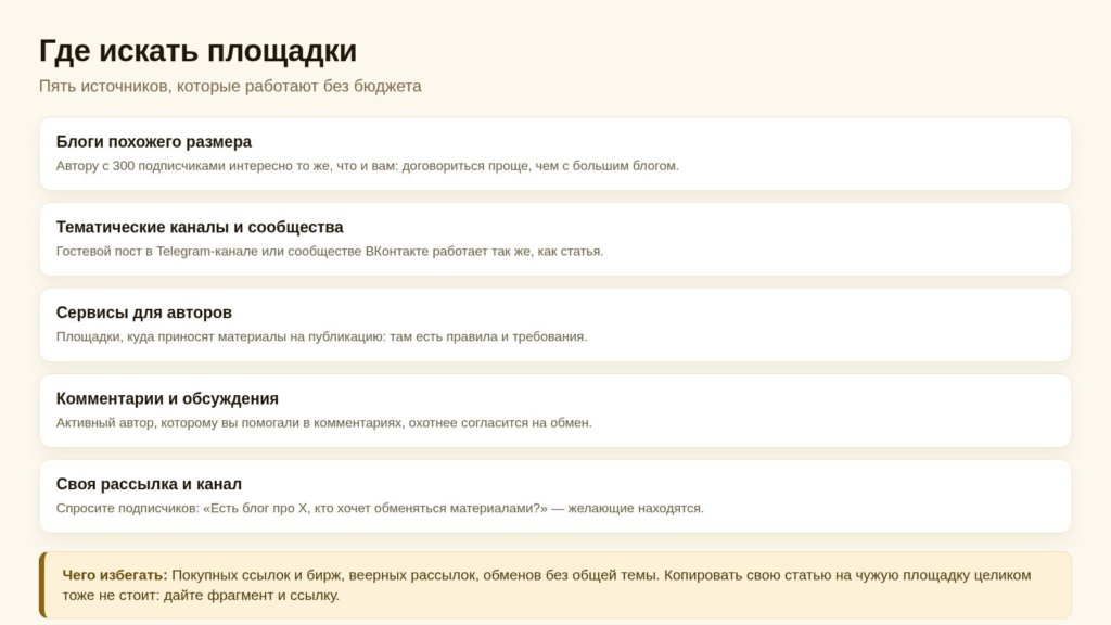 Схема: где искать площадки для гостевых статей