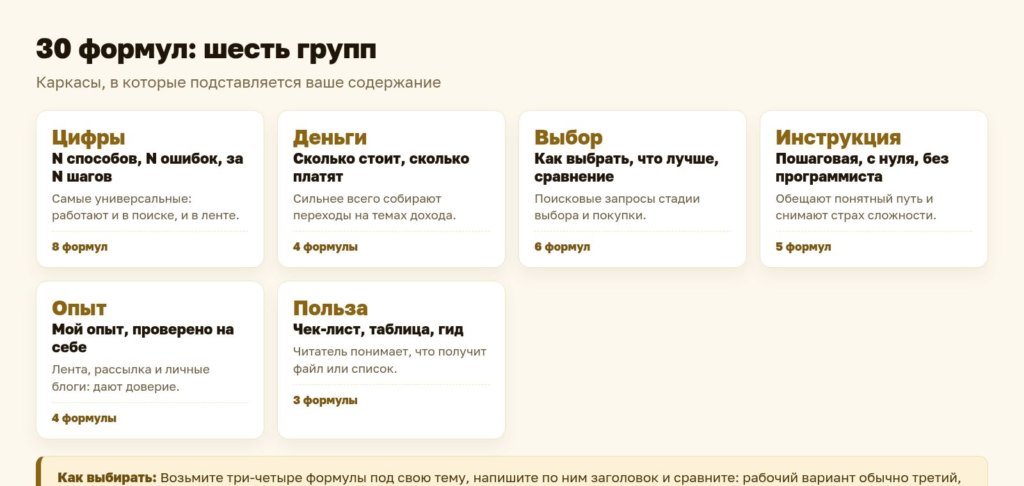 Схема: 30 формул заголовков по группам