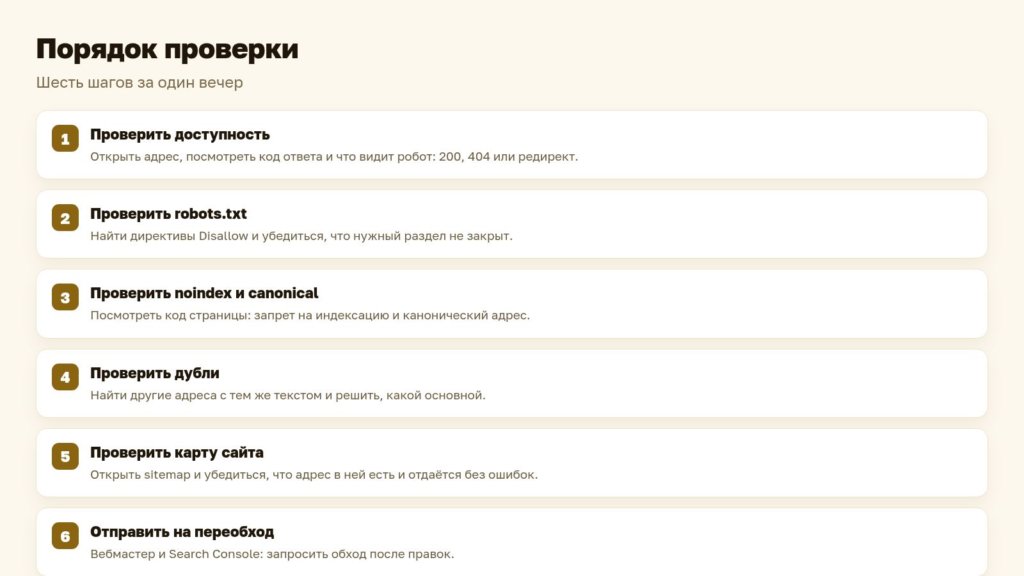 Схема: порядок проверки