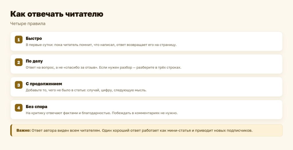 Схема: как отвечать читателю