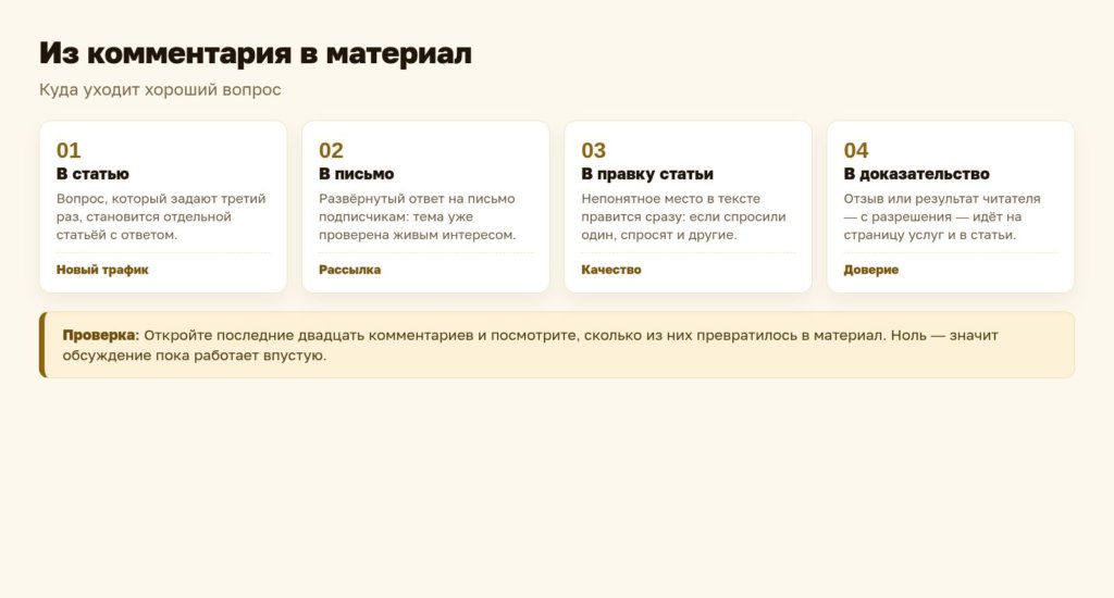 Схема: из комментария в материал