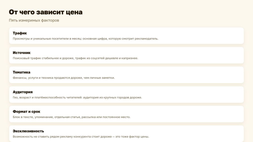 Схема: от чего зависит цена рекламы в блоге
