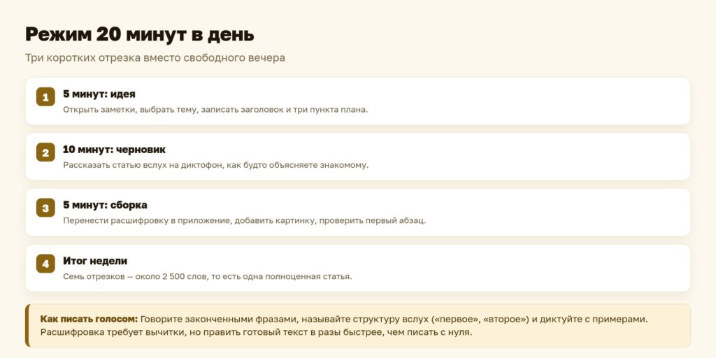 Схема: режим 20 минут в день