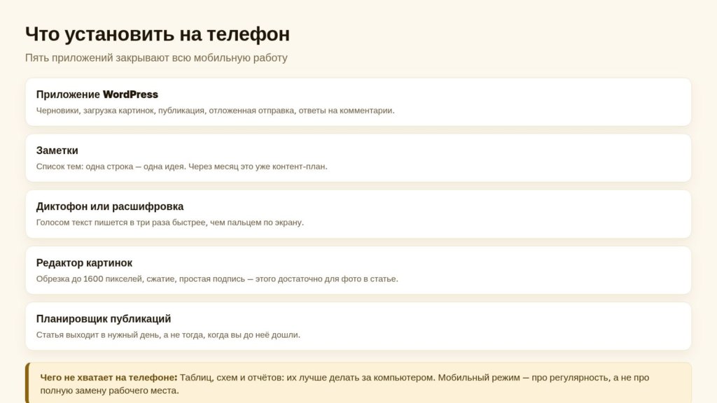 Схема: приложения для ведения блога с телефона