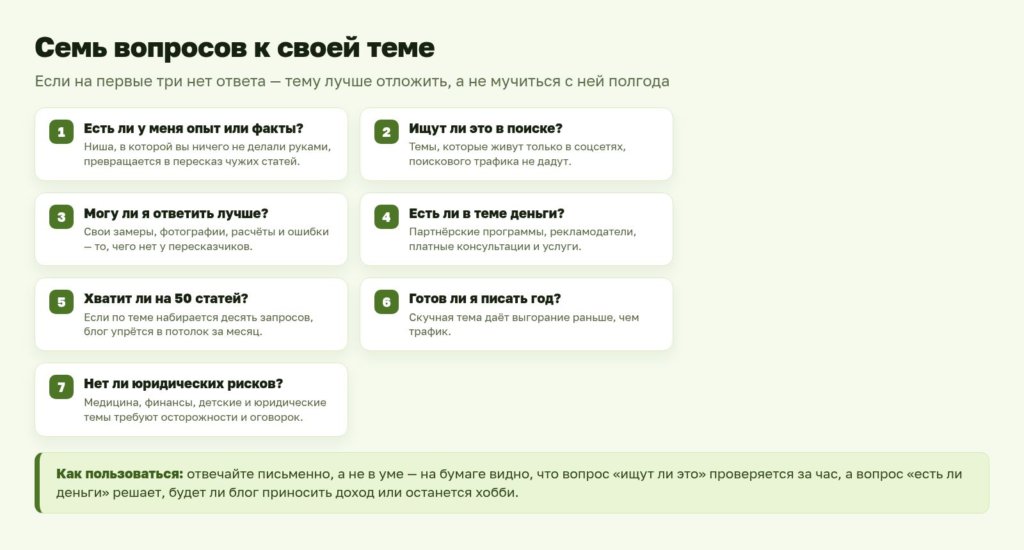 Схема: семь вопросов к своей теме