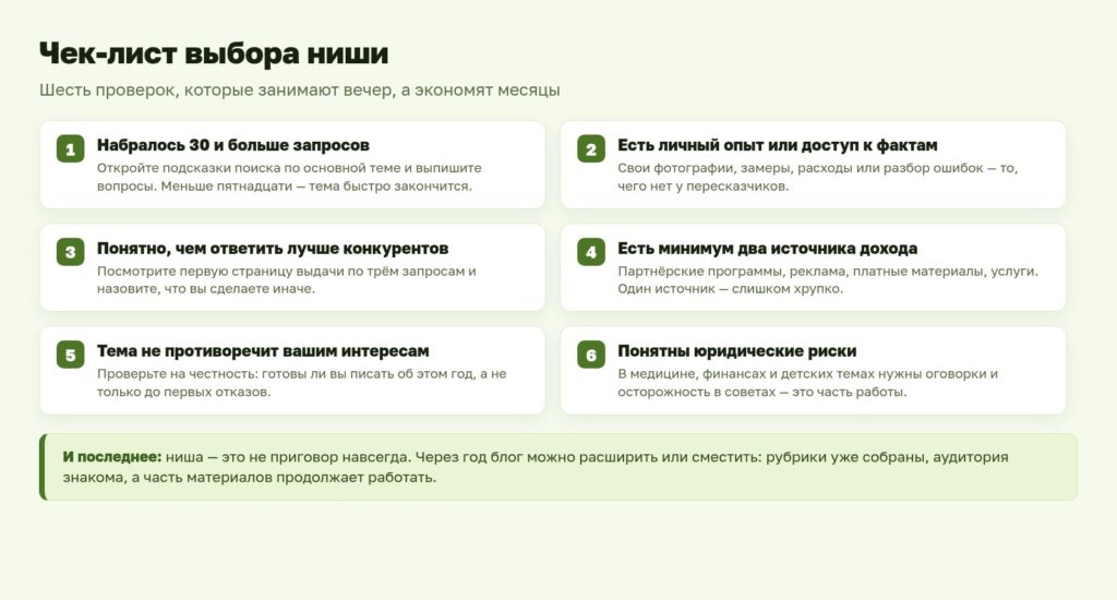 Схема: чек-лист выбора ниши