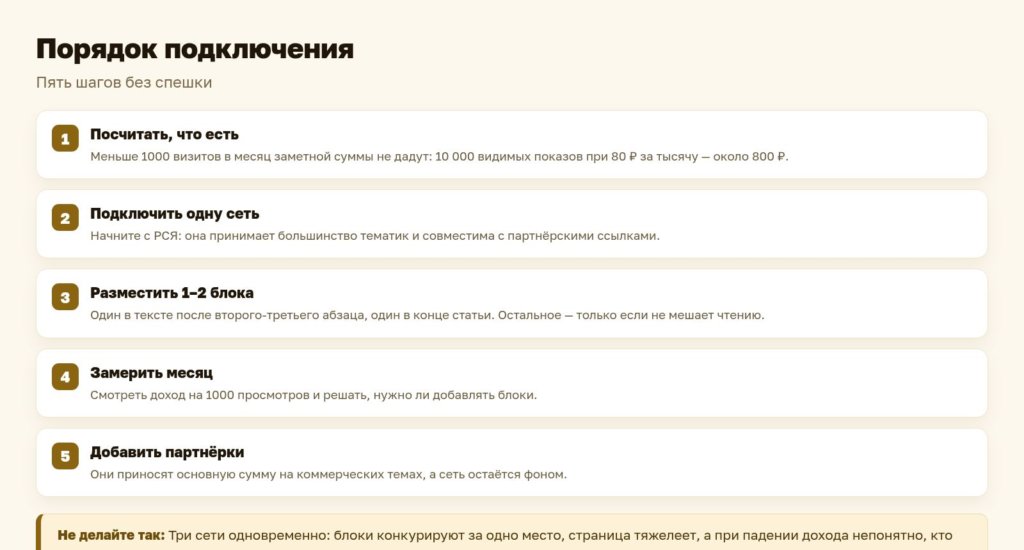 Схема: порядок подключения рекламной сети