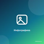 Как создать визуальный контент, который привлечет внимание.Инфографика Как создать визуальный контент, который привлечет внимание.Инфографика