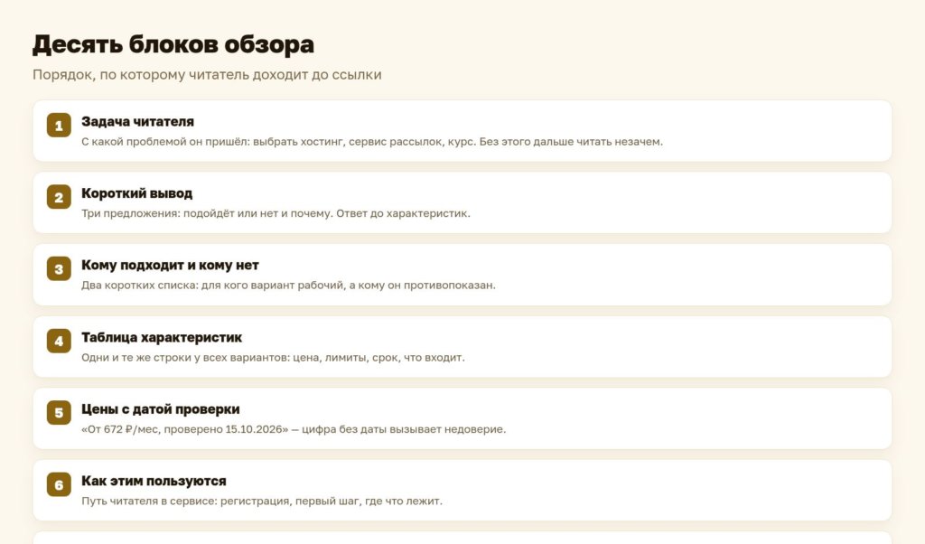 Схема: десять блоков коммерческого обзора