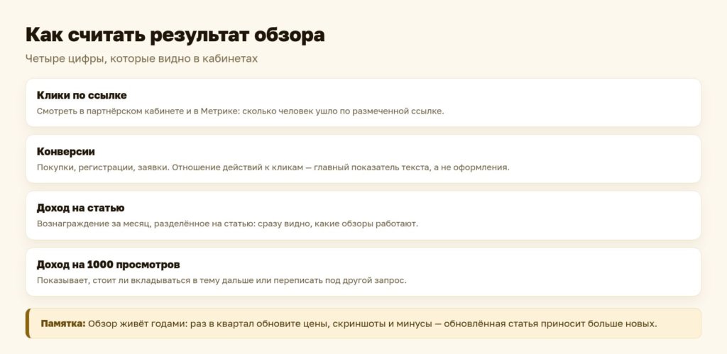 Схема: как считать результат обзора