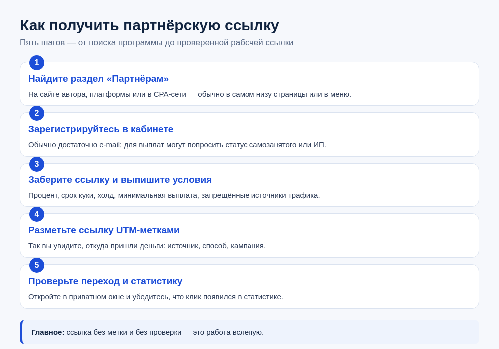 Как получить партнёрскую ссылку: пять шагов от поиска программы до проверенной ссылки