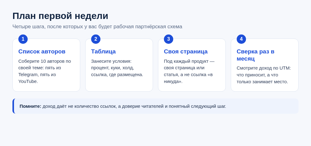 План первой недели: список авторов, таблица партнёрок, своя страница, сверка раз в месяц