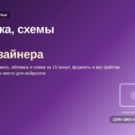 Картинки для статьи: обложка и схемы бесплатно, в том числе нейросетью