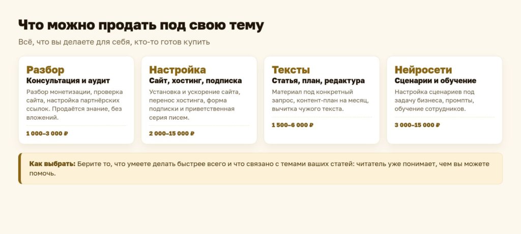 Схема: что продать под свою тему