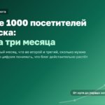 Первые 1000 посетителей из поиска: план на 3 месяца