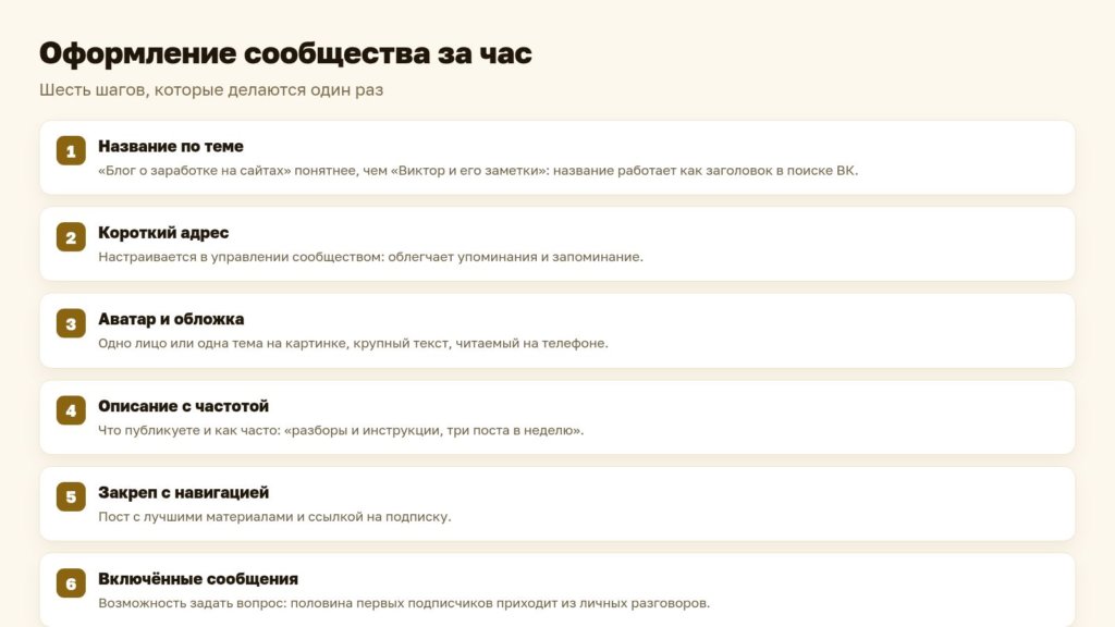 Схема: оформление сообщества ВКонтакте